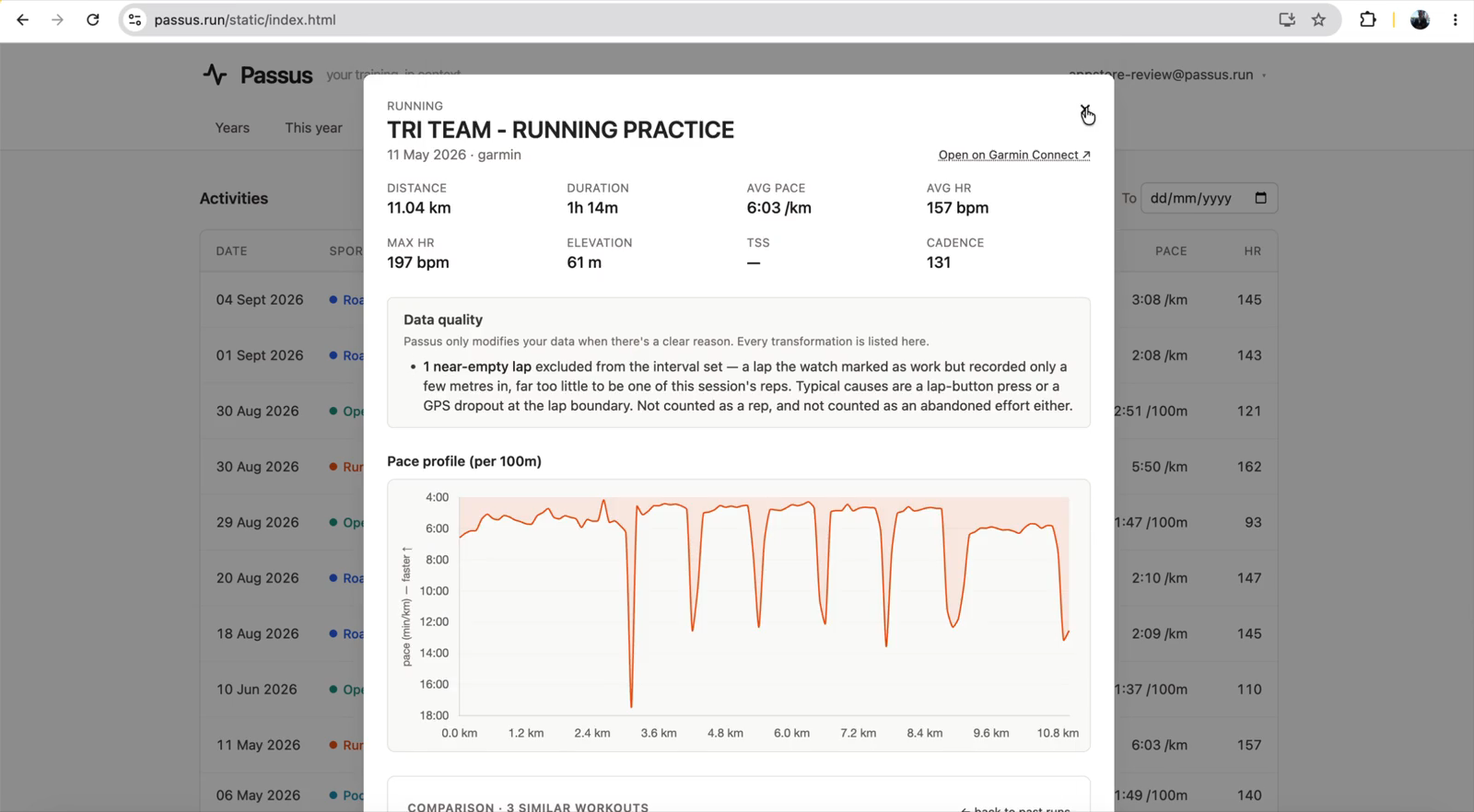 Passus showing a run measured against the athlete's own past efforts.